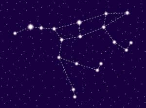 Ursa Major constellation. Starry night sky. Vector illustration