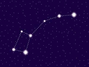 Ursa minor constellation. Starry night sky. Cluster of stars and