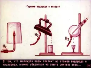 Если в воздухе сгорает водород, то образуется вода